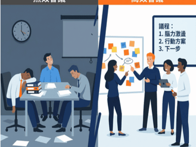 你的團隊一聽到「開會」就翻白眼嗎？問題不在員工，而在會議沒有設計好。